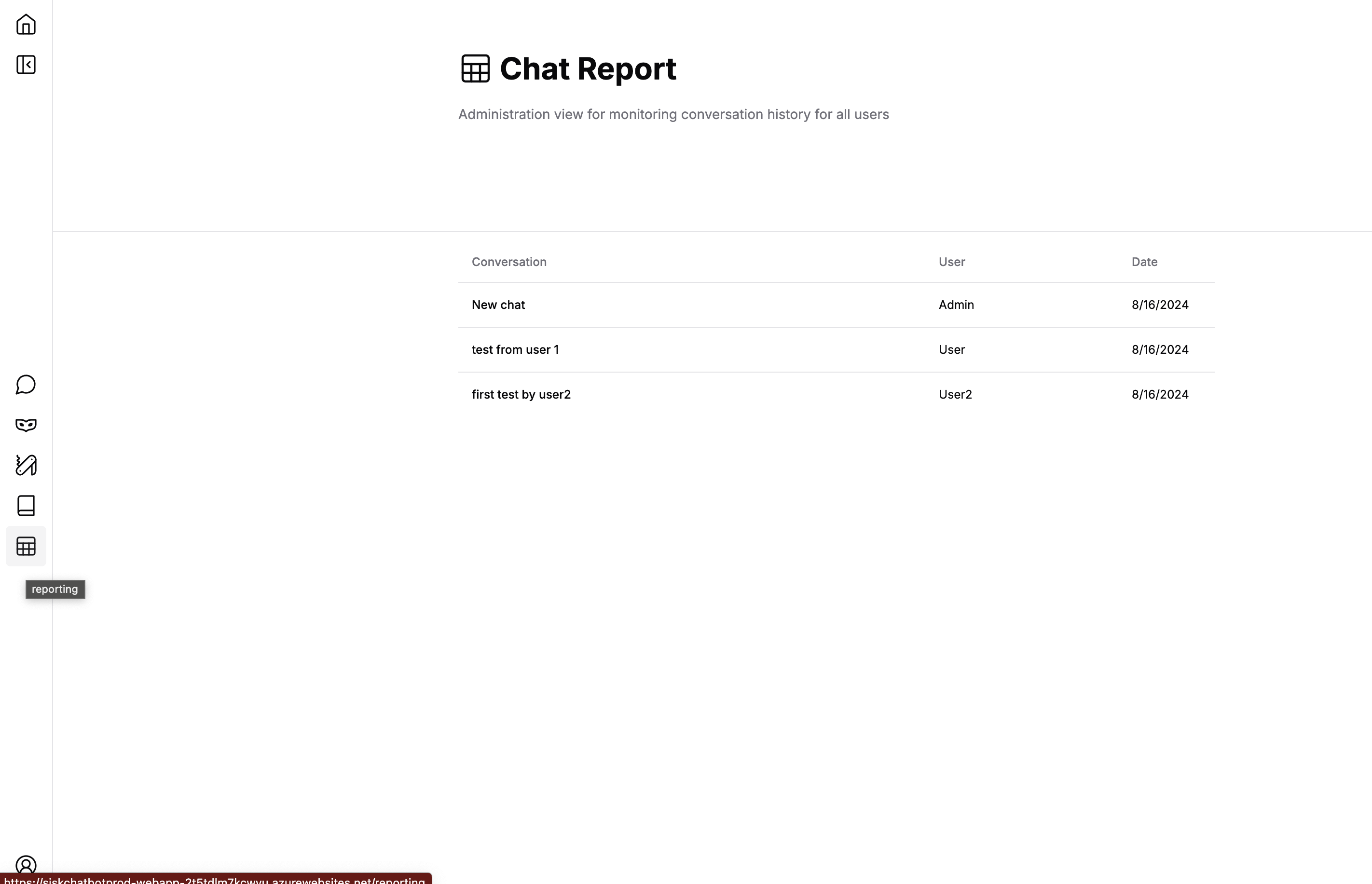 Access Reports