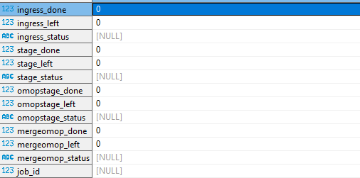 Image of query output via DBeaver