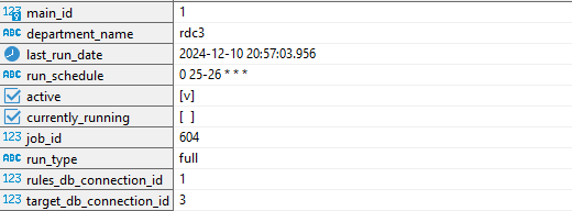 Image of query output via DBeaver