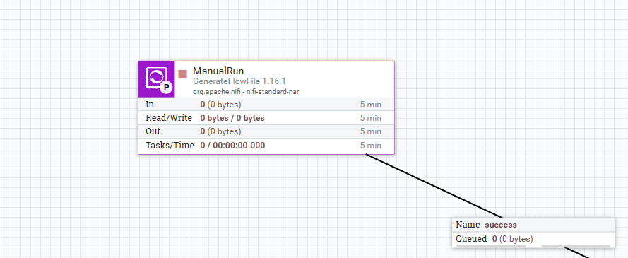 Image ManualRun controller